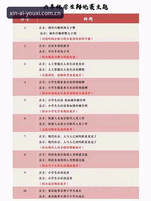 爱游戏2025赛事数据评测 1个常见误区:为什么你过去对