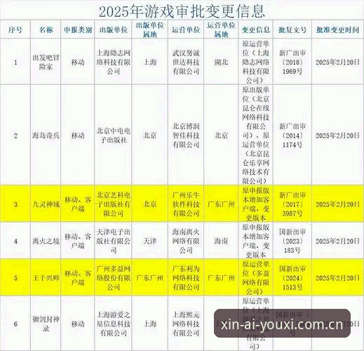 爱游戏2025赛事数据评测操作教程：如何识别平台迁移背后的真实价值